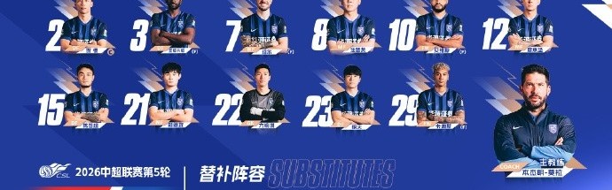龙8国际-武汉三镇队今日比赛阵容 一起战斗💪